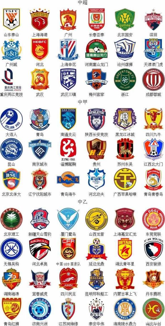 不是炫技 不是炫技