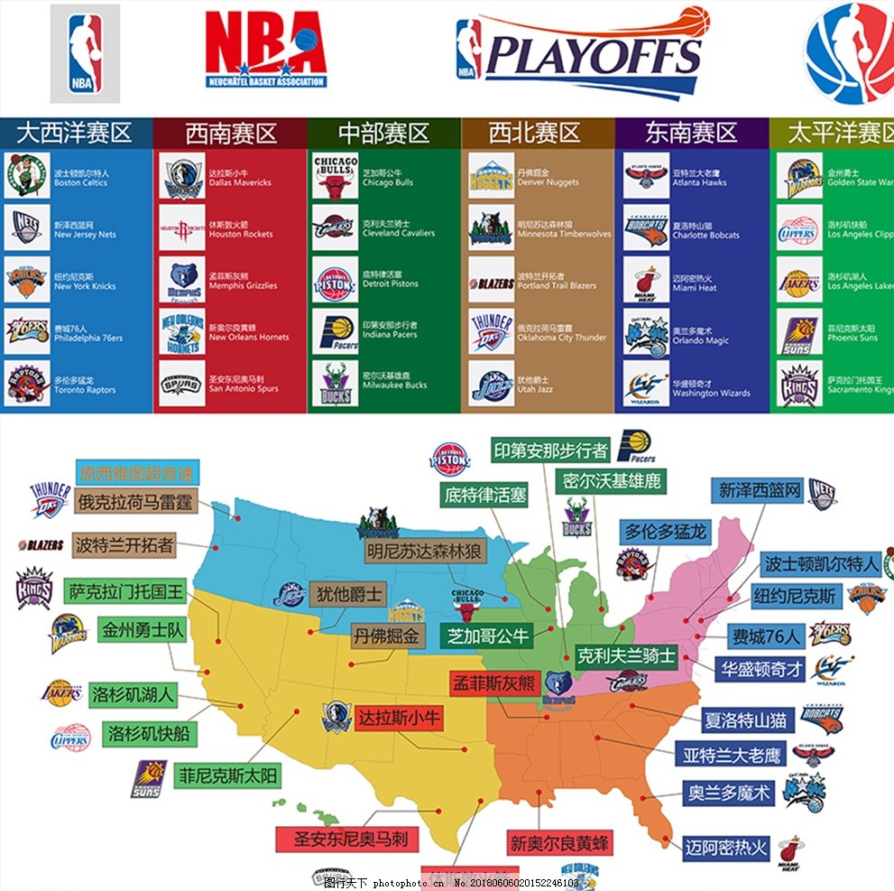 用外部规则 用外部规则