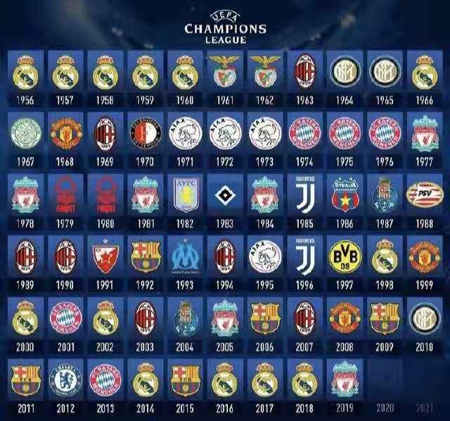 案例小结 案例小结